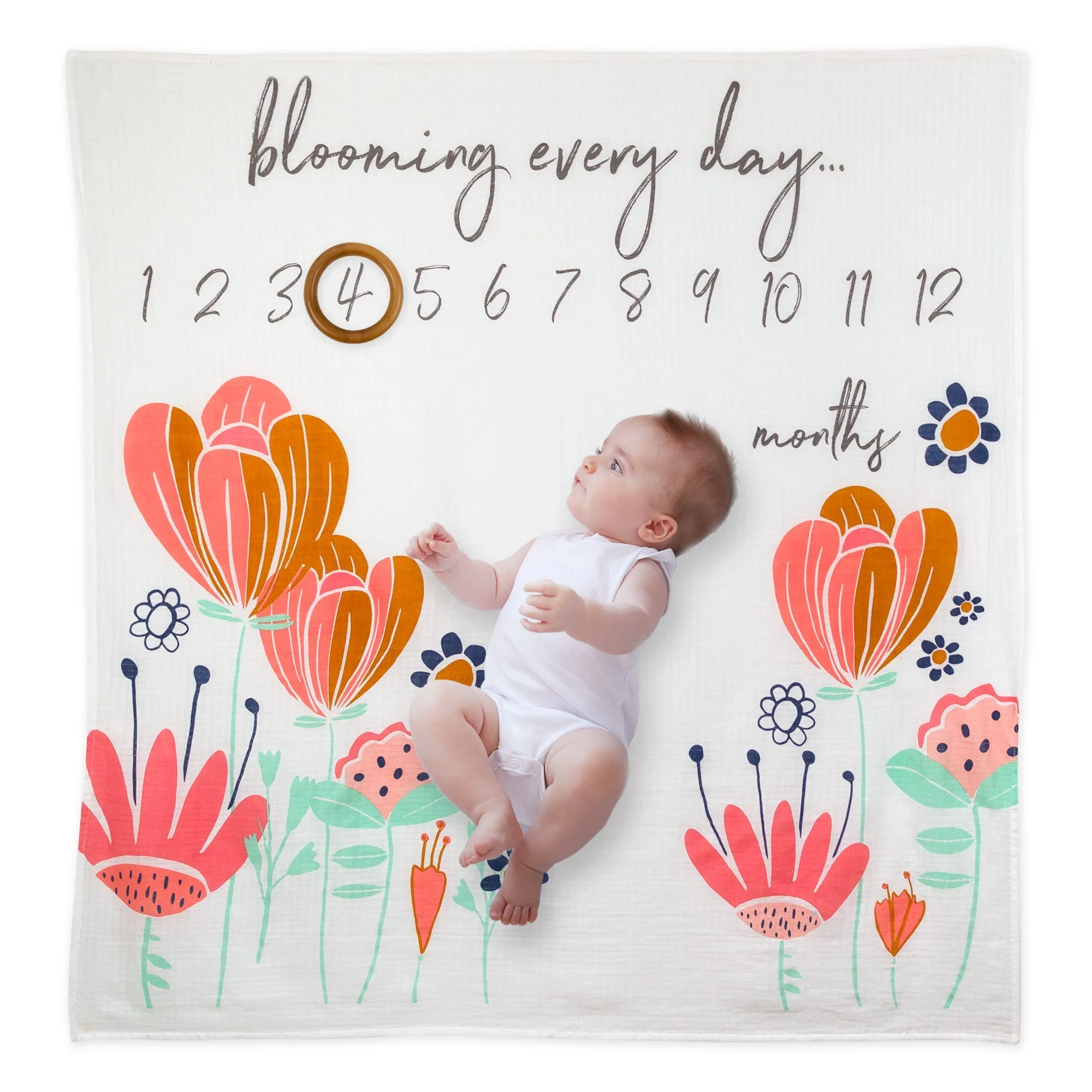 PICTURE-PERFECT Organic Cotton Muslin Milestone Blanket Gift Set